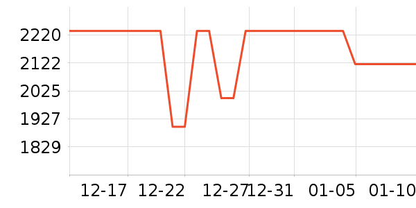 ��������Ϳ����ʷ�۸�