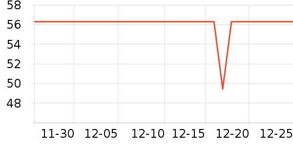 JEEP ������ʷ�۸�