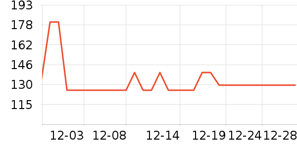 ����˯��/�Ҿӷ���װ��ʷ�۸�