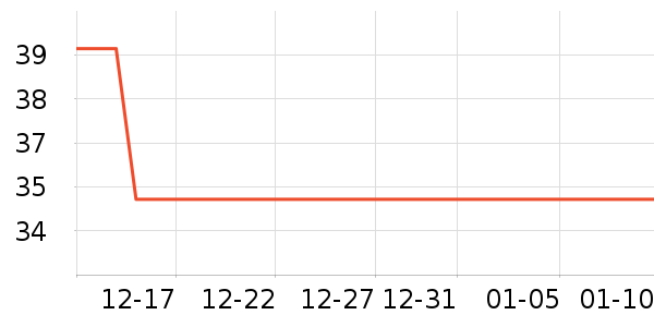 ���������޸���ʷ�۸�