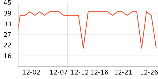 Actaskά����/������/����п����ʷ�۸�