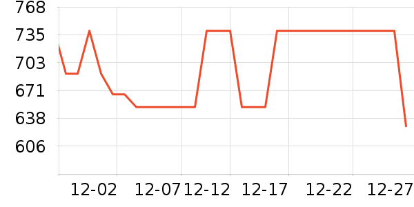 ����ȡů����ʷ�۸�