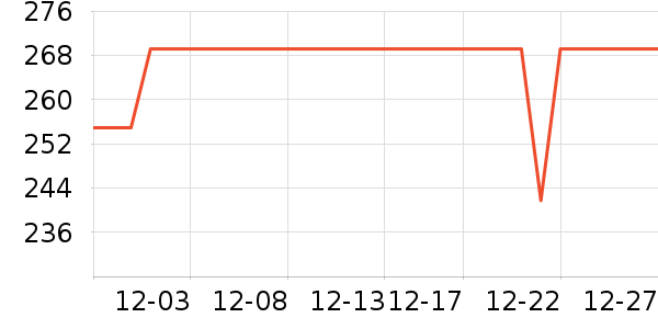 ����·����/è/���������ʷ�۸�