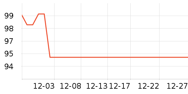 ������ɿ�����ʷ�۸�