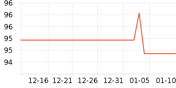 ������ɿ�����ʷ�۸�