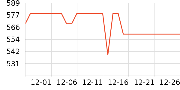 �������컧���װ��ʷ�۸�