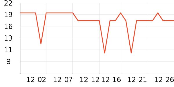 �ʾ��������ʷ�۸�