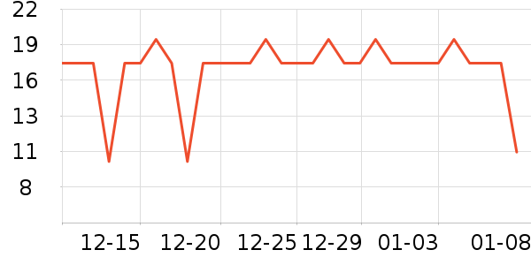 �ʾ��������ʷ�۸�