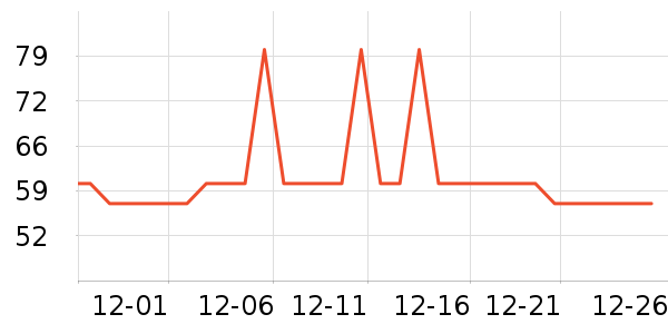 ��ʨ��ͯ����/������ʷ�۸�