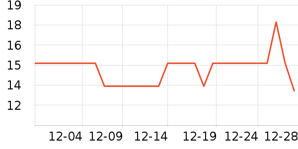 ��ͼ����������ʷ�۸�