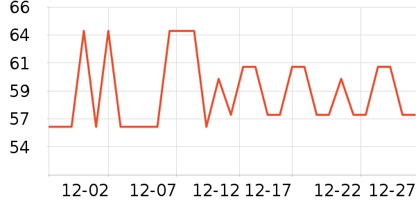 ����������ʷ�۸�