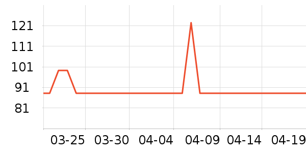 ������Ʒ��ˮ��/��ˮƿ��ʷ�۸�