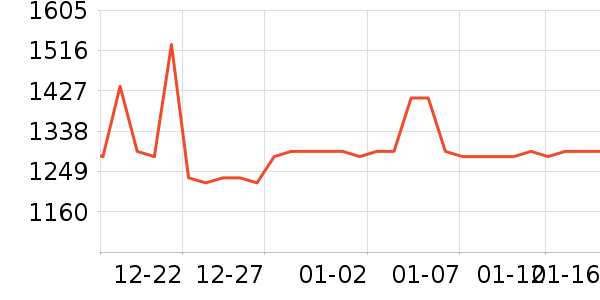 ������ԡ������ʷ�۸�