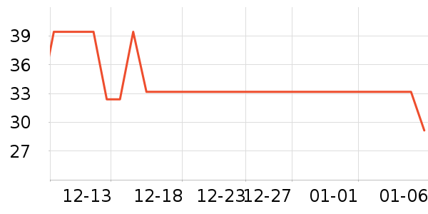 ̫������������ʷ�۸�