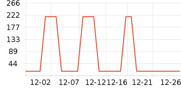 ��ɽ�в����̲�Ʒ��ʷ�۸�