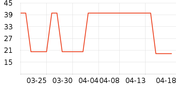 ��߸������ʷ�۸�