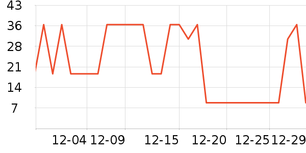 ���Ǵ���������ʷ�۸�