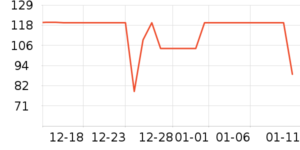 �ز��˶�Ь��ʷ�۸�