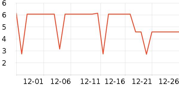 ���������/Ͱ��ʷ�۸�