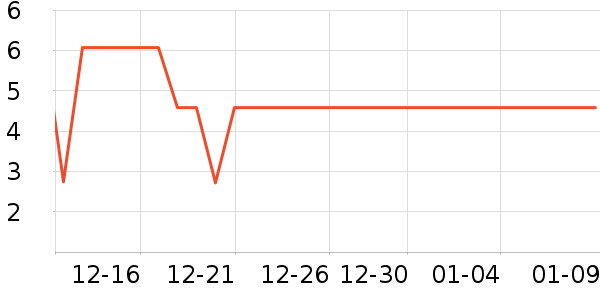 ���������/Ͱ��ʷ�۸�