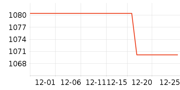 С�ױʼǱ�������ʷ�۸�