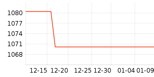 С�ױʼǱ�������ʷ�۸�