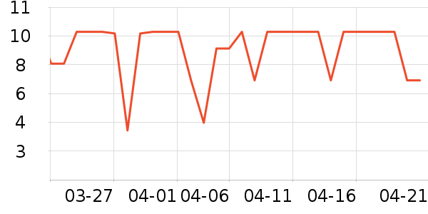 ����Ʒ�Ƴ���С������ʷ�۸�