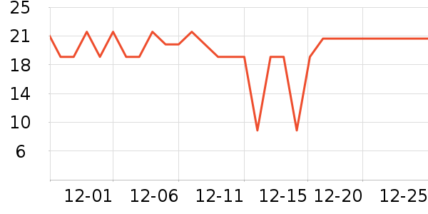 �ʼ�С�������ʷ�۸�