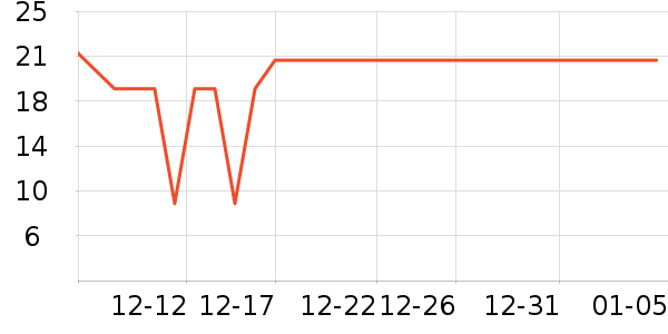 �ʼ�С�������ʷ�۸�