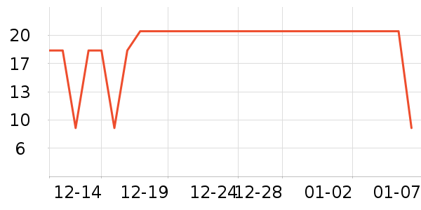 �ʼ�С�������ʷ�۸�