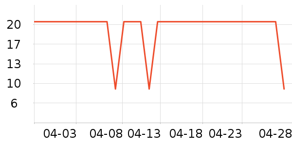 �ʼ�С�������ʷ�۸�