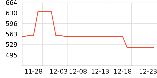 ���ױ��ǻ����װ��ʷ�۸�