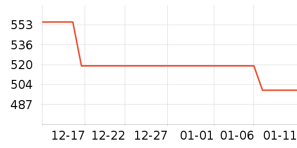 ���ױ��ǻ����װ��ʷ�۸�
