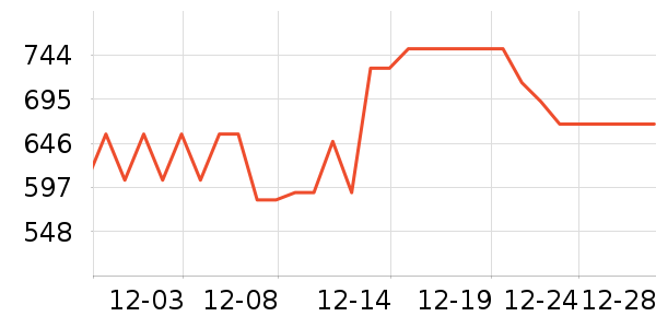 ������ͨ��Ͱ/�ǰ���ʷ�۸�