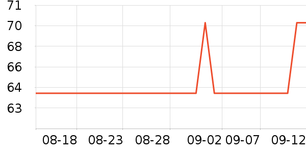 ơ����ʷ�۸�