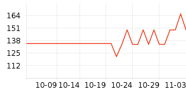 Ʒʤ��Я/�ƶ���Դ��ʷ�۸�