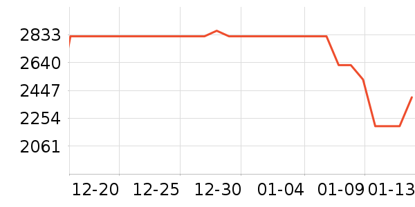 ������Ӥ���Ƴ���ʷ�۸�