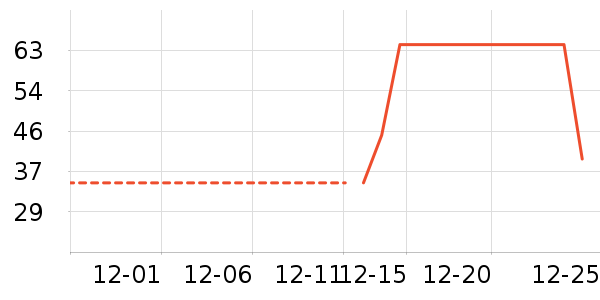 ��ͷ����ϴԡ��Ʒ��ʷ�۸�