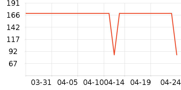 ����˿������ʷ�۸�