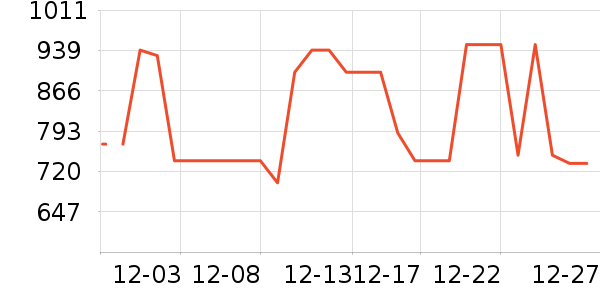 ��˾�����޷���ʷ�۸�