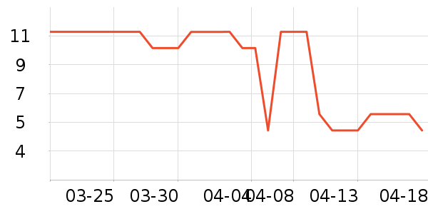 ����Ʒ���ѹ�������ʷ�۸�