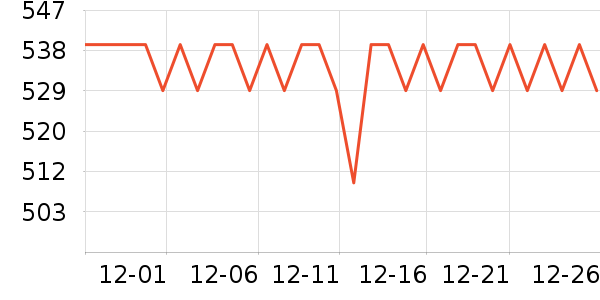 ���ͺչ�����װ��ʷ�۸�