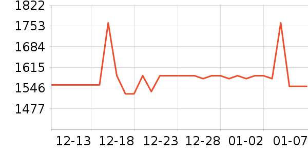 �½���������ʷ�۸�