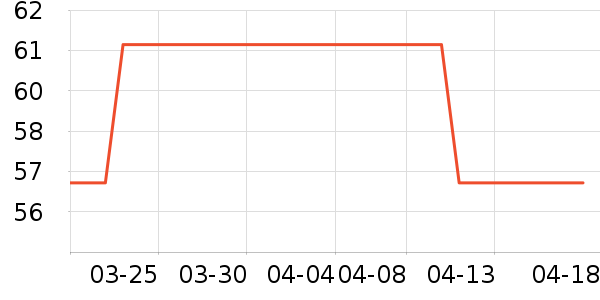 �ɸ�����Ĥ/����������ʷ�۸�