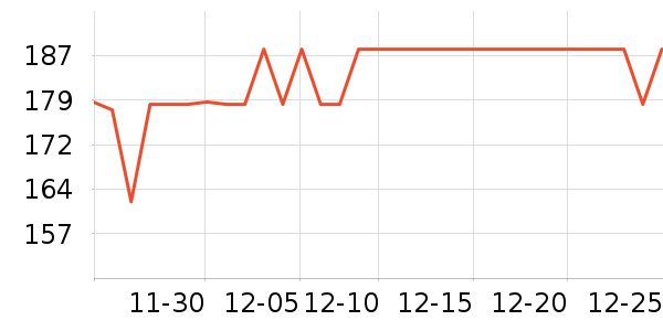 a2�����̷���ʷ�۸�