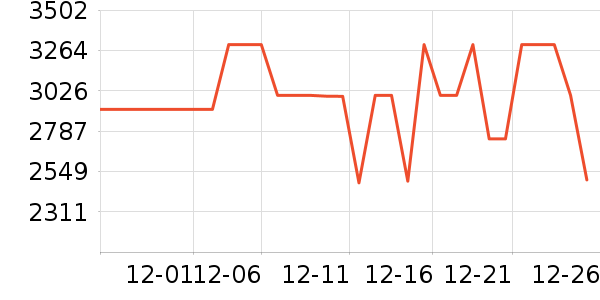 �����ˮ����ʷ�۸�