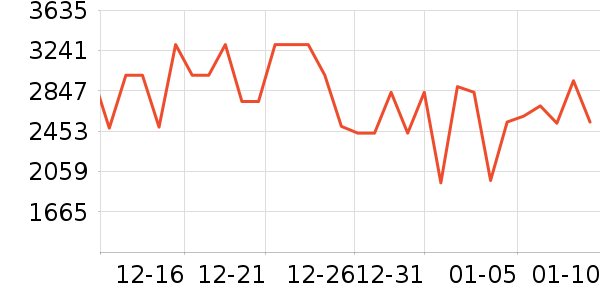 �����ˮ����ʷ�۸�