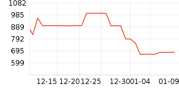 �����ֵ綯��ˢ��ʷ�۸�