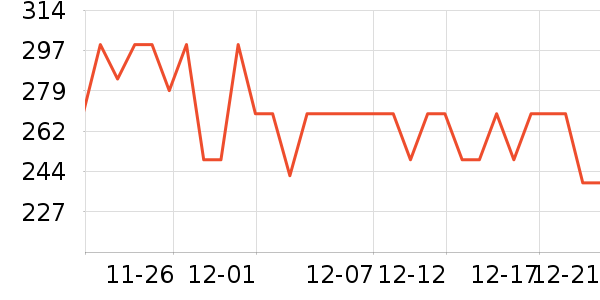 ���С������ʳ��ʷ�۸�