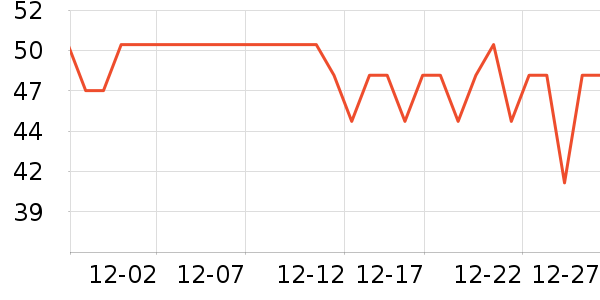 ˥�ܳ�����Ӱ��ʷ�۸�